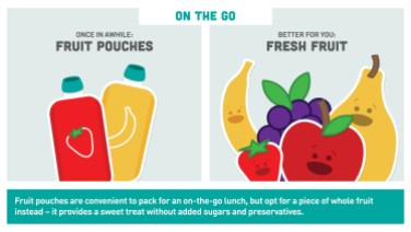 2.-Healthy-Summer-Snacks_Fresh-Fruit
