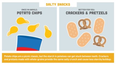 4.-Healthy-Summer-Snacks_Crackers-and-Pretzels